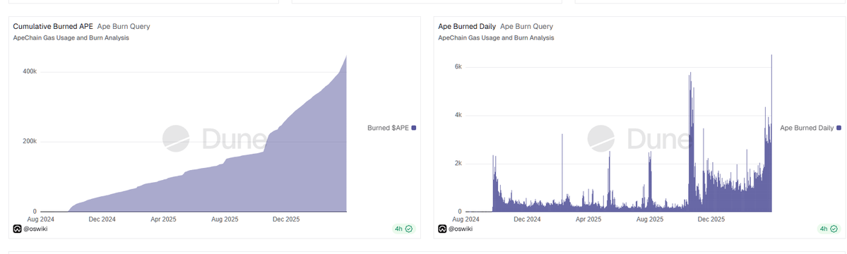 AnYao(小安） tweet media