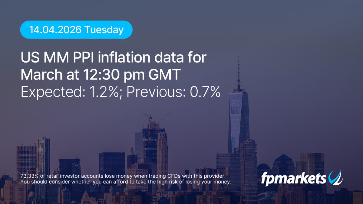 FP_markets's tweet image. #US producer #prices are expected to accelerate, with annual #PPI forecast at nearly 5.0%! Five #Fed officials – Goolsbee, Barr, Barkin, Collins and Paulson – are also due to speak, making it a day for #inflation watchers.

#FPMarkets #FederalReserve #MacroWatch #Trading