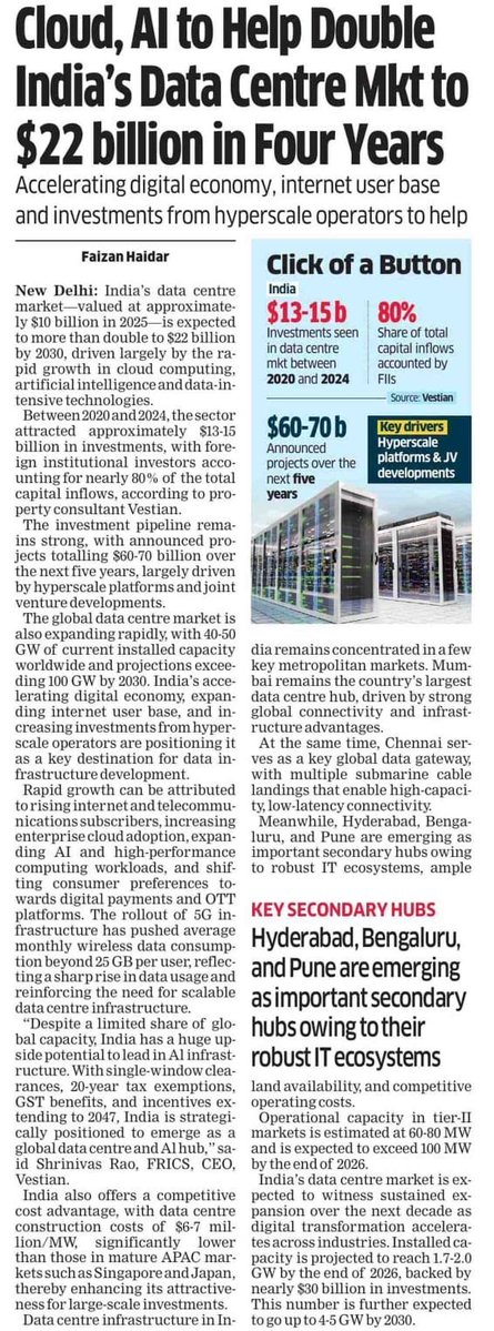 Faizan Haidar ET tweet media