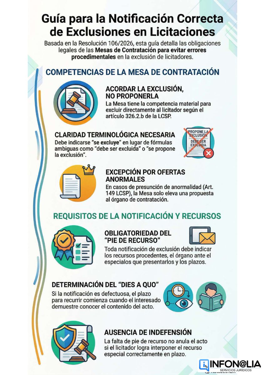 Infonalia tweet media