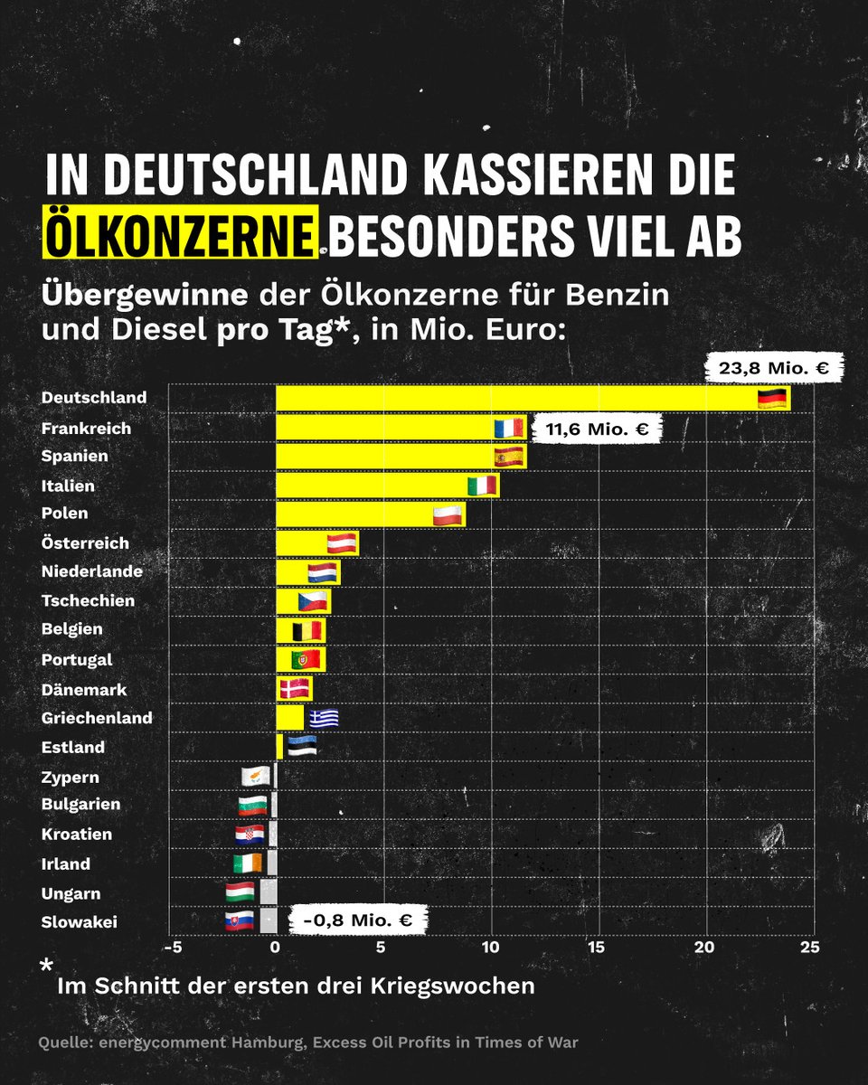 Stefan Krauter tweet media