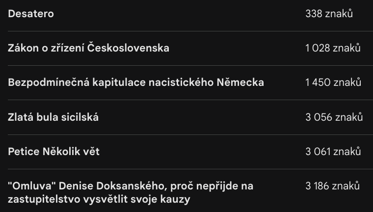 Aleš Dohnal tweet media