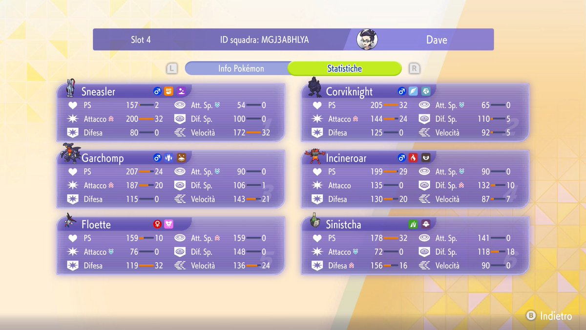 Dave Cognetta デス tweet media