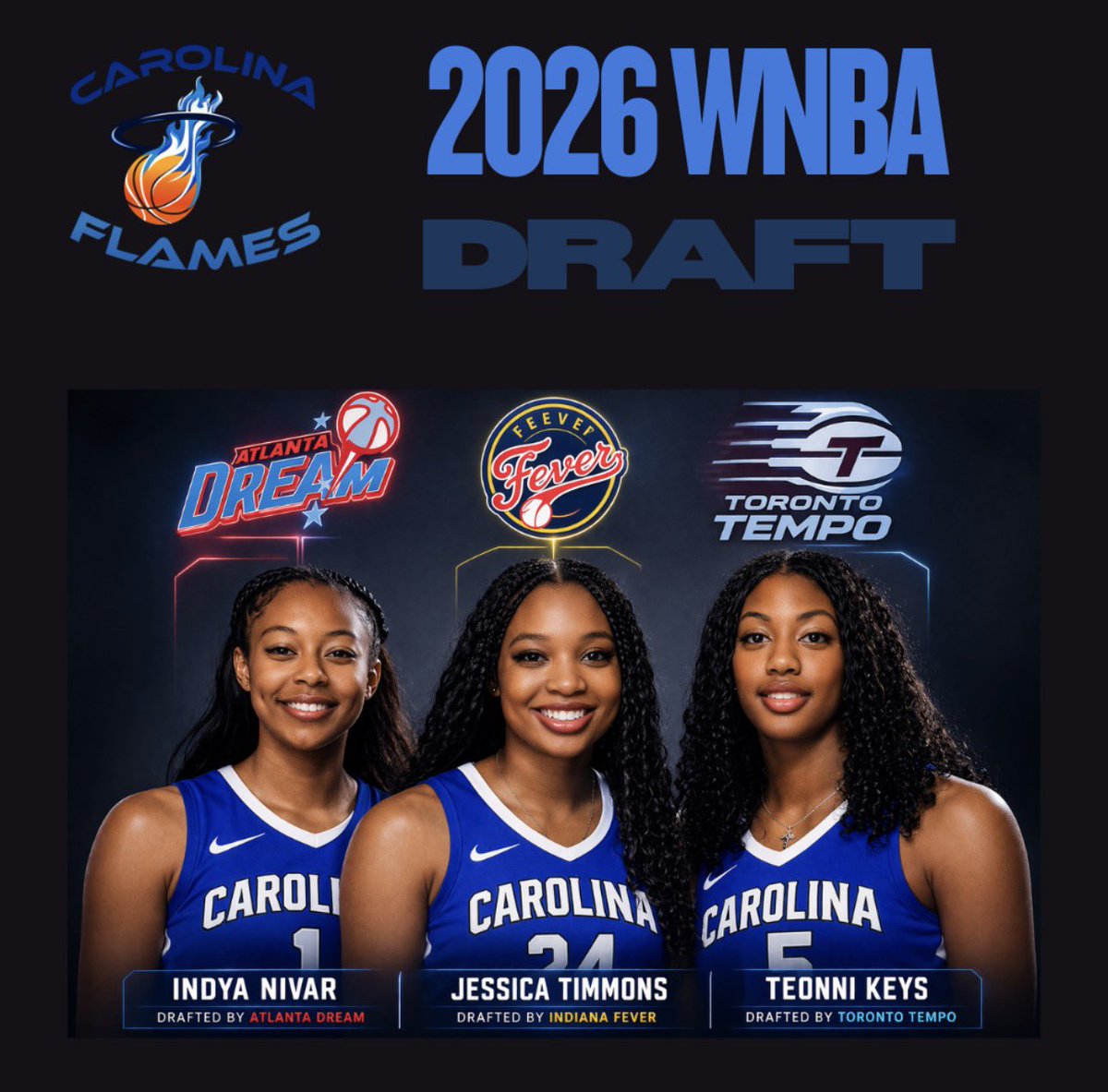 CarolinaFlamesb's tweet photo. https://t.co/Hi7s7Gur6T