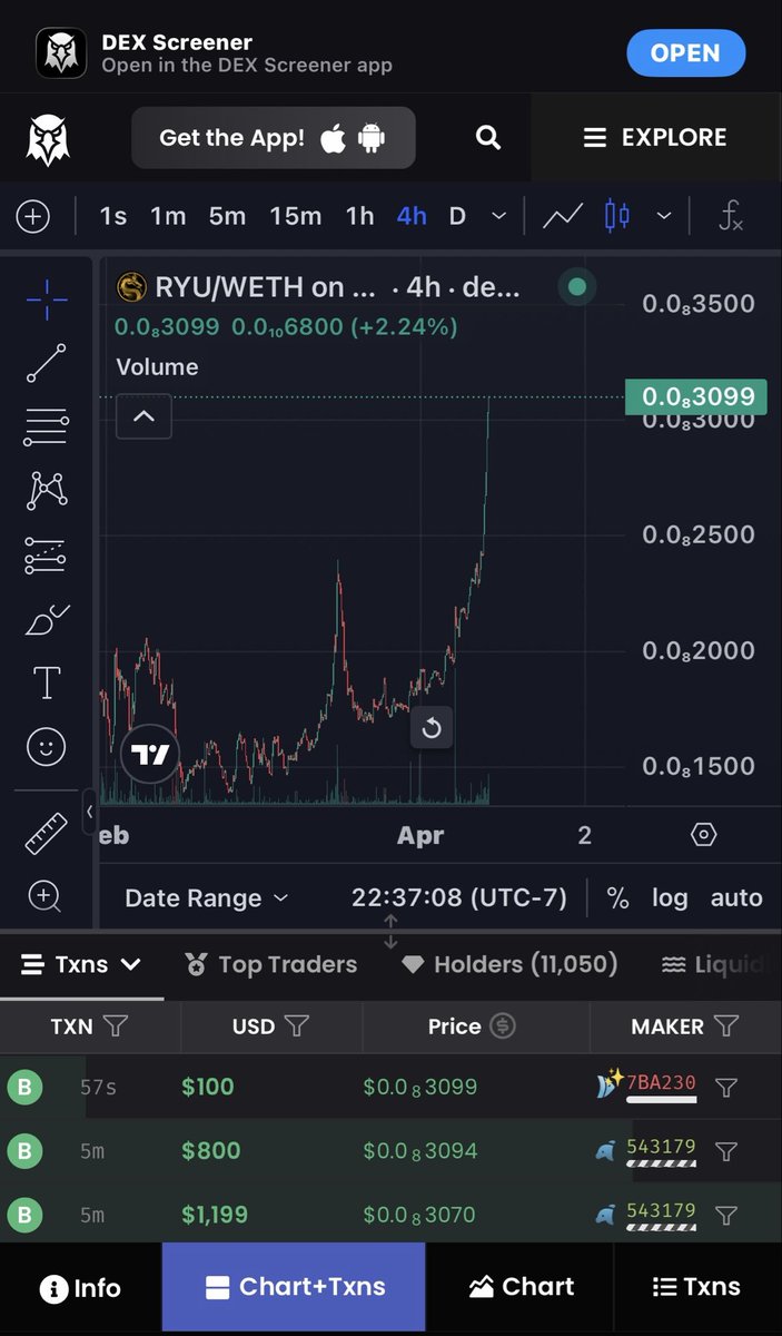 Edreezy 💯 🟧⬛️ tweet media