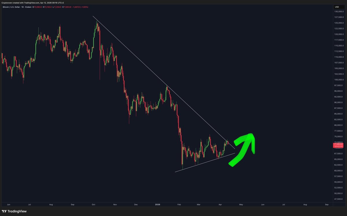 熹米Cycler💦 tweet media