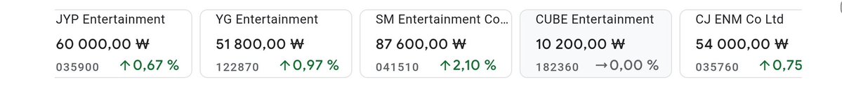 Estrella tweet media