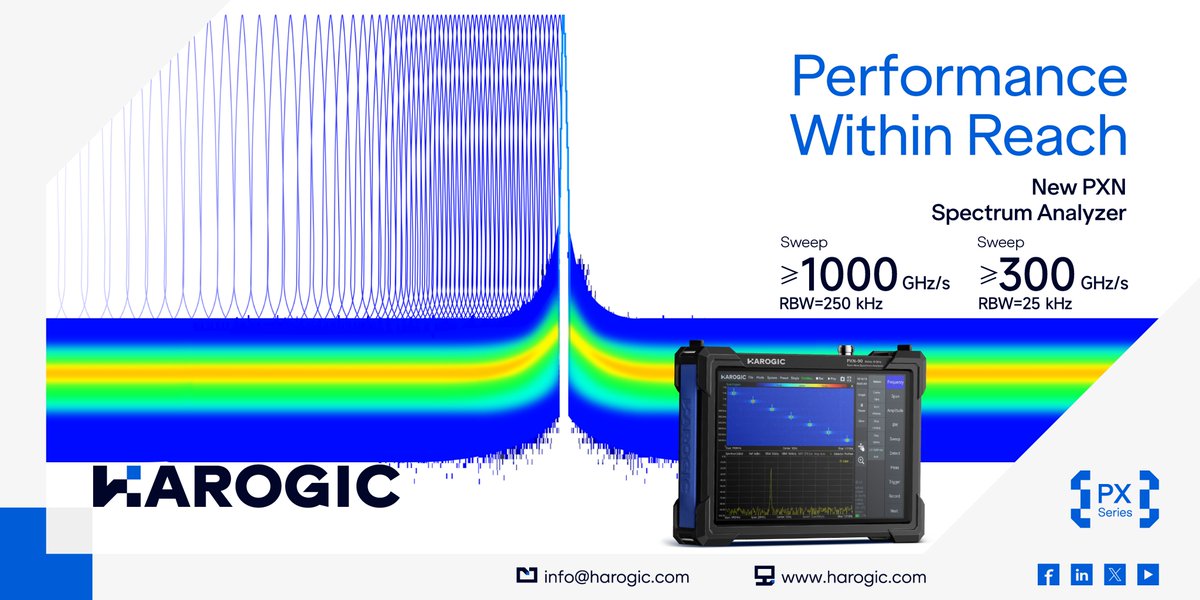 HAROGIC's tweet photo. From just USD 1,498.

PXN Series: real-time spectrum analysis, strong performance, smarter cost.

#HAROGIC #PXN #SpectrumAnalyzer #RFTest https://t.co/IwioCd9XXw