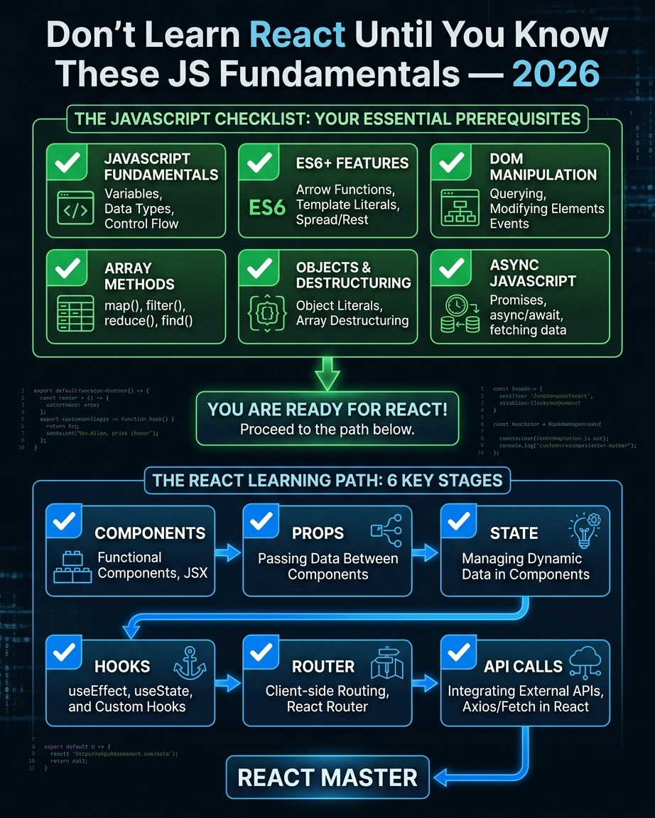 Web Code Design tweet media