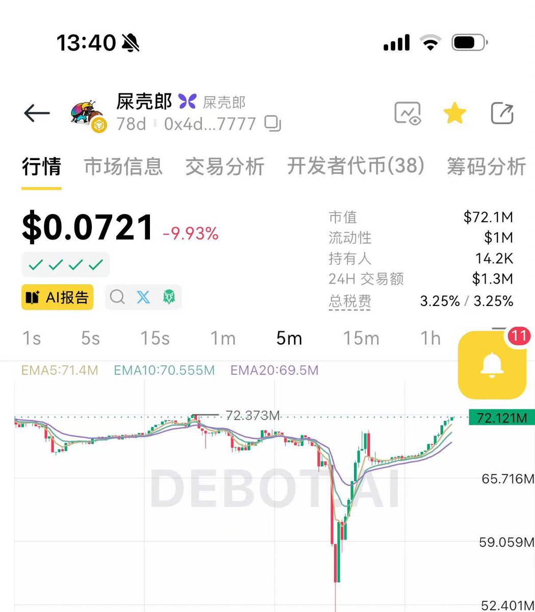 CryptoCat|猫姐🐈 tweet media