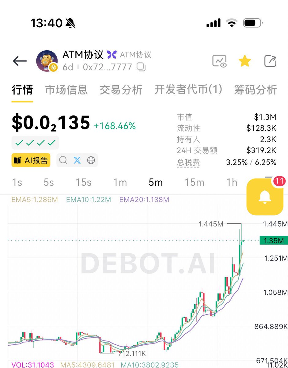 CryptoCat|猫姐🐈 tweet media