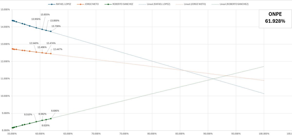 Jeison Altamirano tweet media