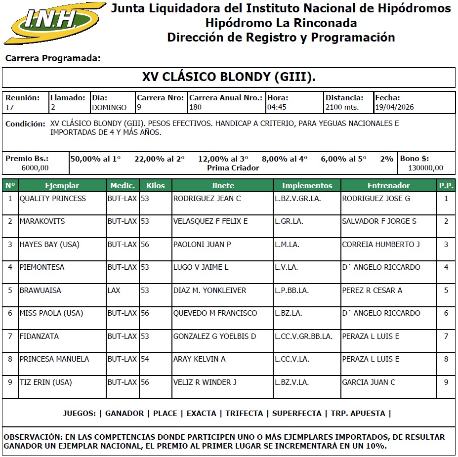 Javier I. Farache tweet media