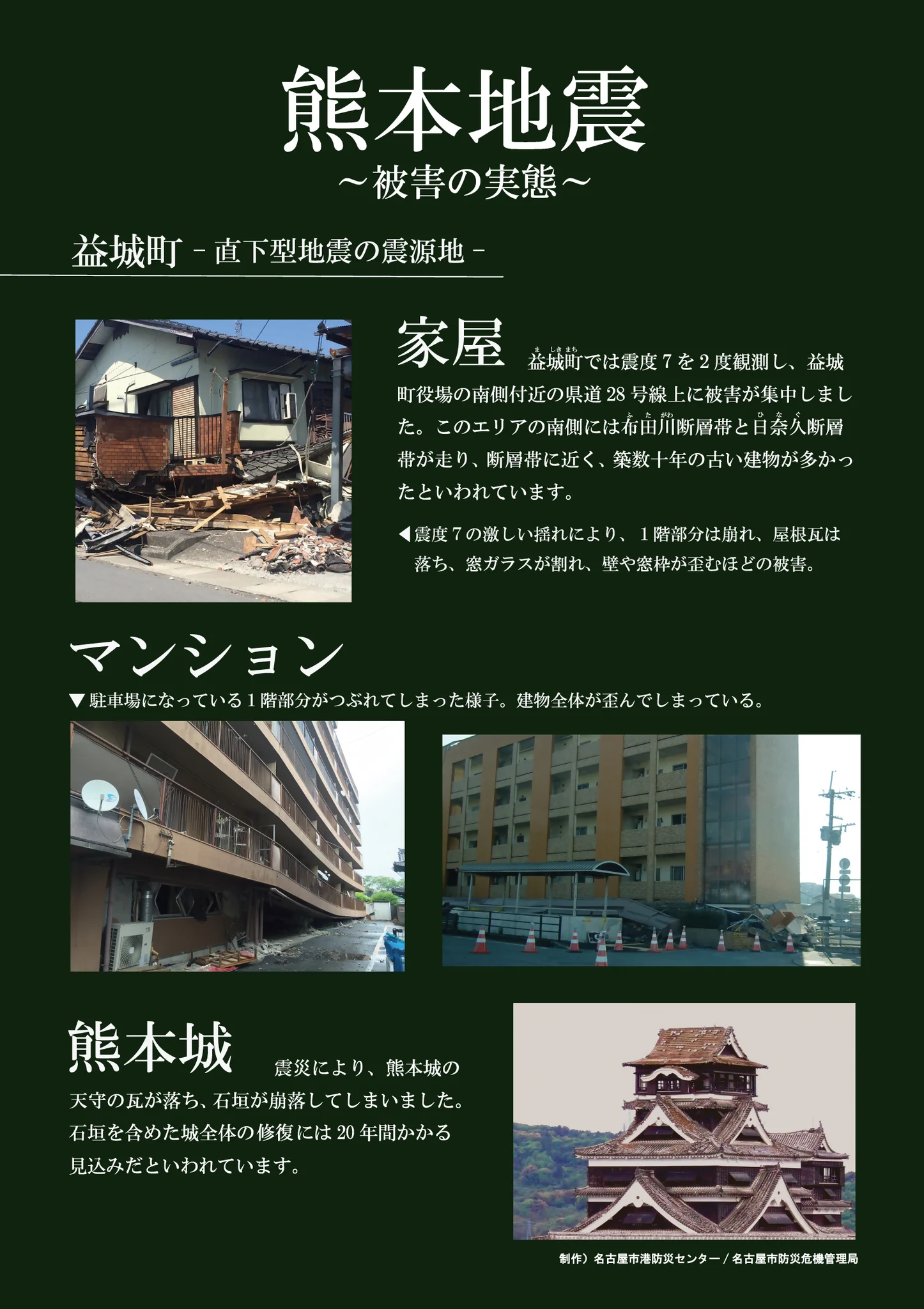 名古屋市防災【公式】 on X: 
