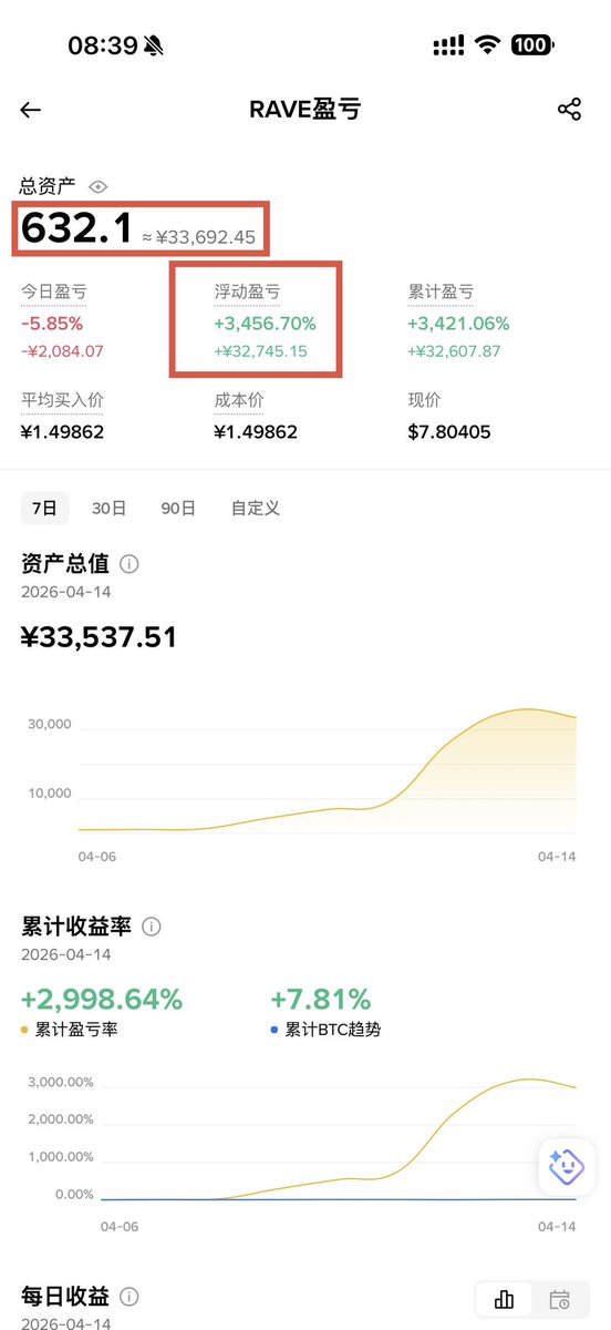 比特厂长 tweet media