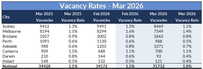 Tarric Brooker aka Avid Commentator 🇦🇺 tweet media