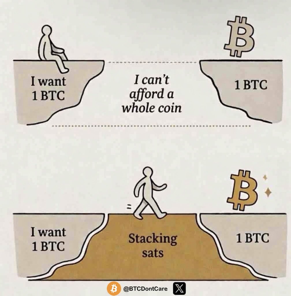 Study Bitcoin tweet media