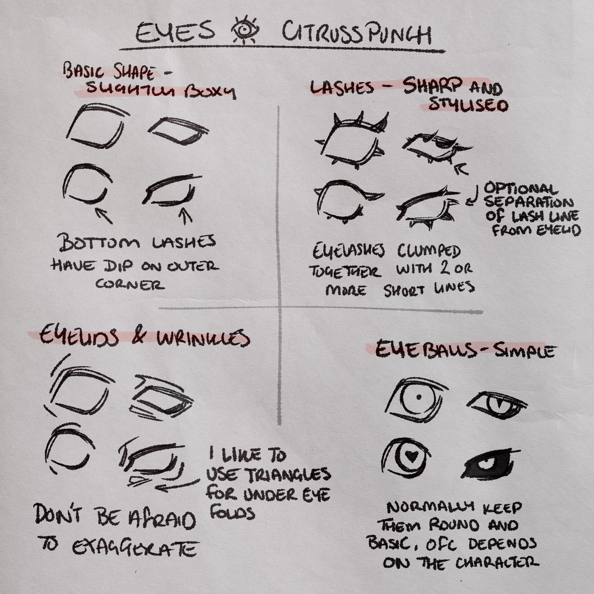 CitrussPunch's tweet image. NOT a tutorial just noting some things I do when drawing eyes + eye compilation