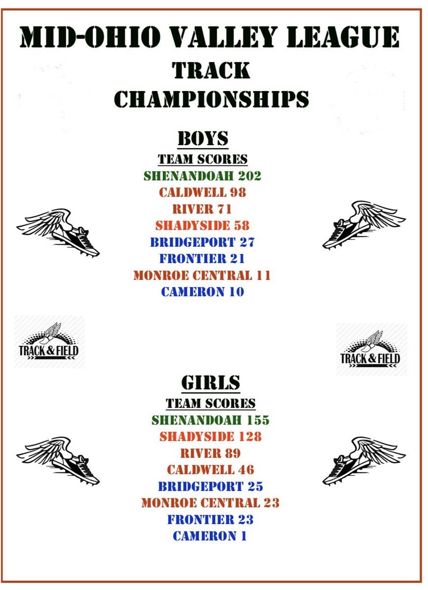 MOVL Sports tweet media
