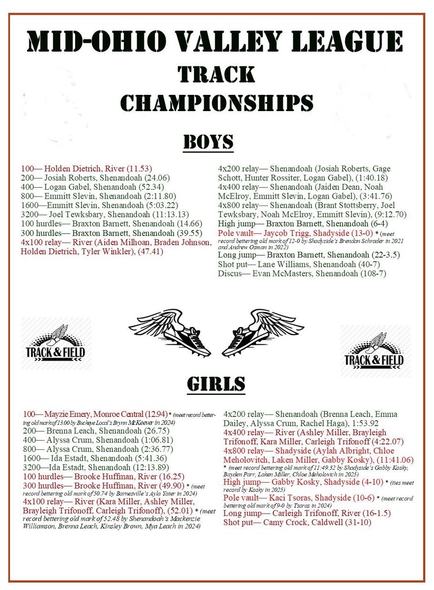 MOVL Sports tweet media