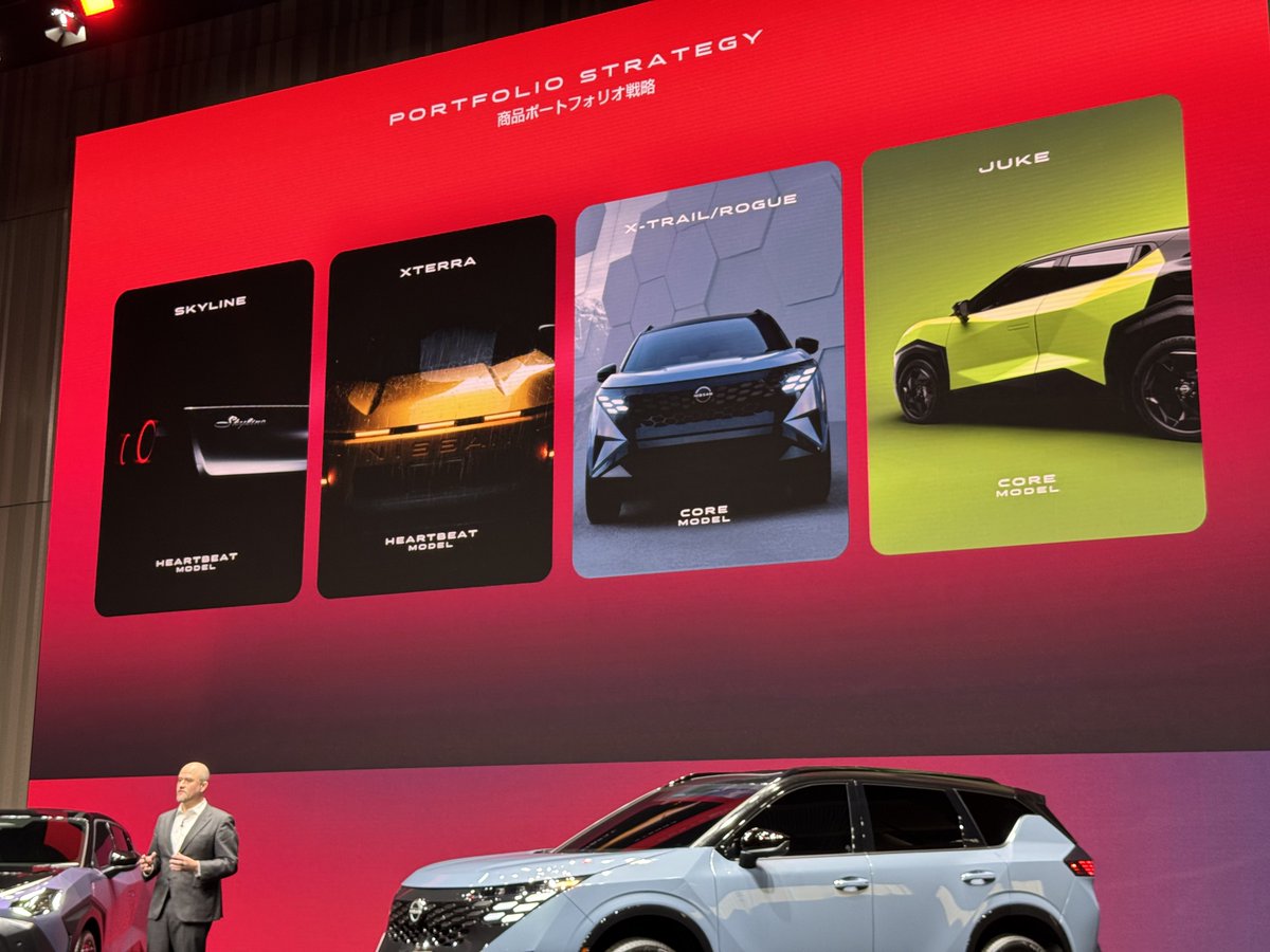 phoshiaki's tweet image. 日産新型ジュークと新形エクストレイル（ローグ）がアンヴェール！
エクストレイル買ったばかりなんだがww
でもカッコ良いぞ！
ジュークはEV、デザイン凄い🤣