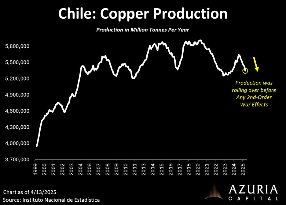Otavio (Tavi) Costa tweet media