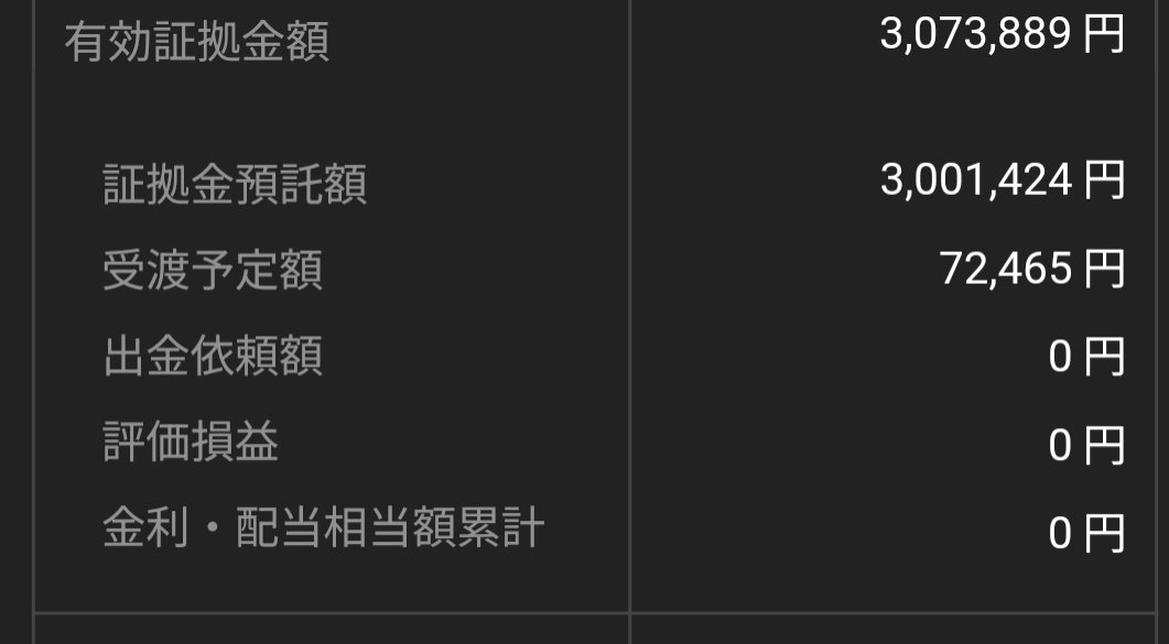 およよ イデコ投資家 tweet media