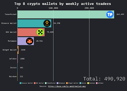蜡币小鑫 tweet media