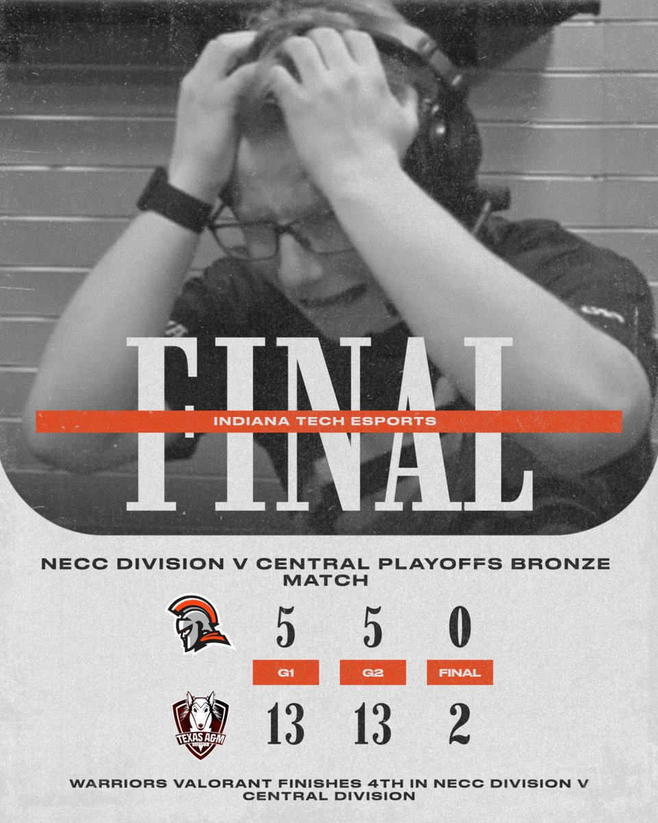 Indiana Tech Esports tweet media