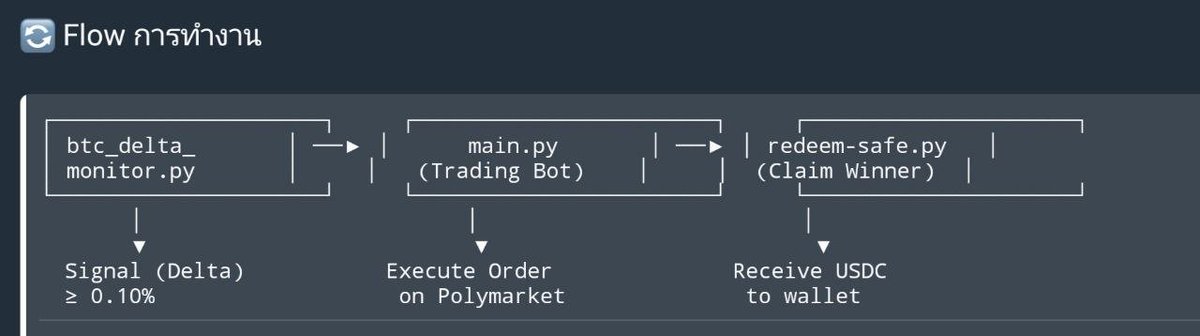 BlackShark no ZAMA .base tweet media