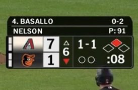 Baseball Images that Precede Unfortunate Events tweet media