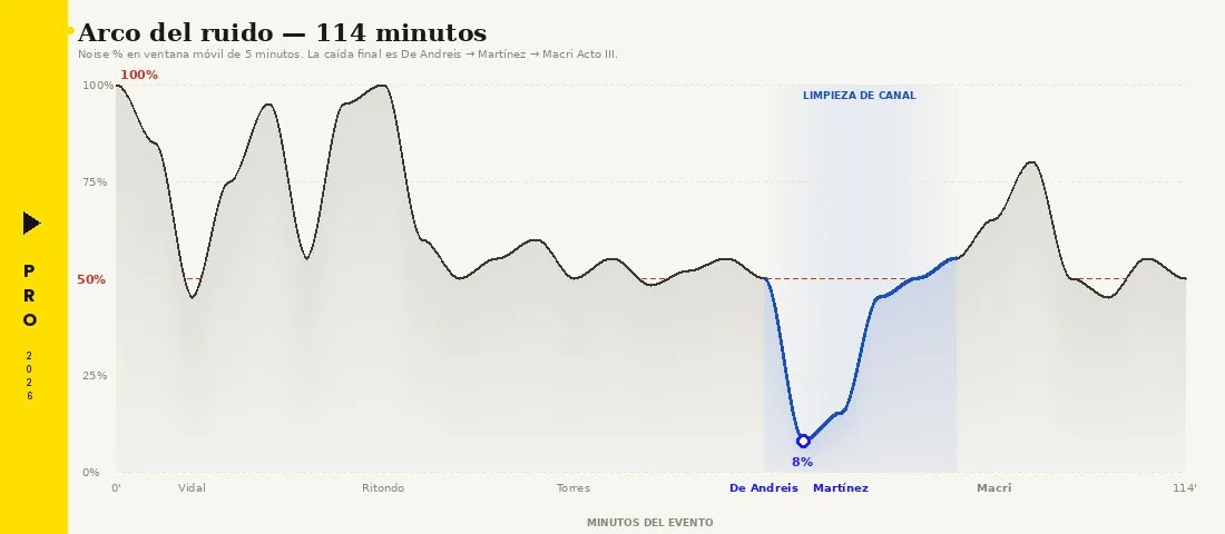 Lisandro Bregant tweet media