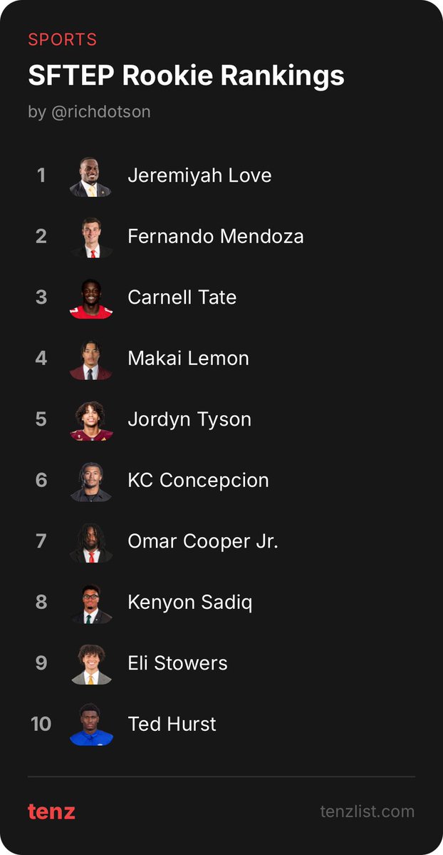 Dynasty Rich tweet media