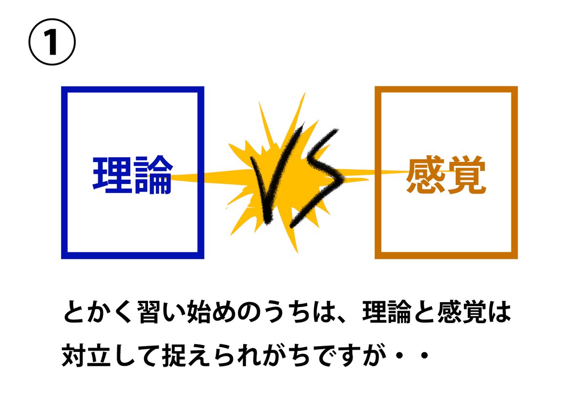 MasuyamaOsamu's tweet photo. 理論を学ぶ必要性とは？ https://t.co/JO3KHIF2Yu