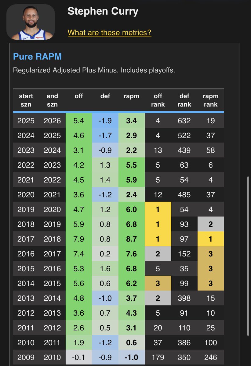 𝑫𝑱 tweet media