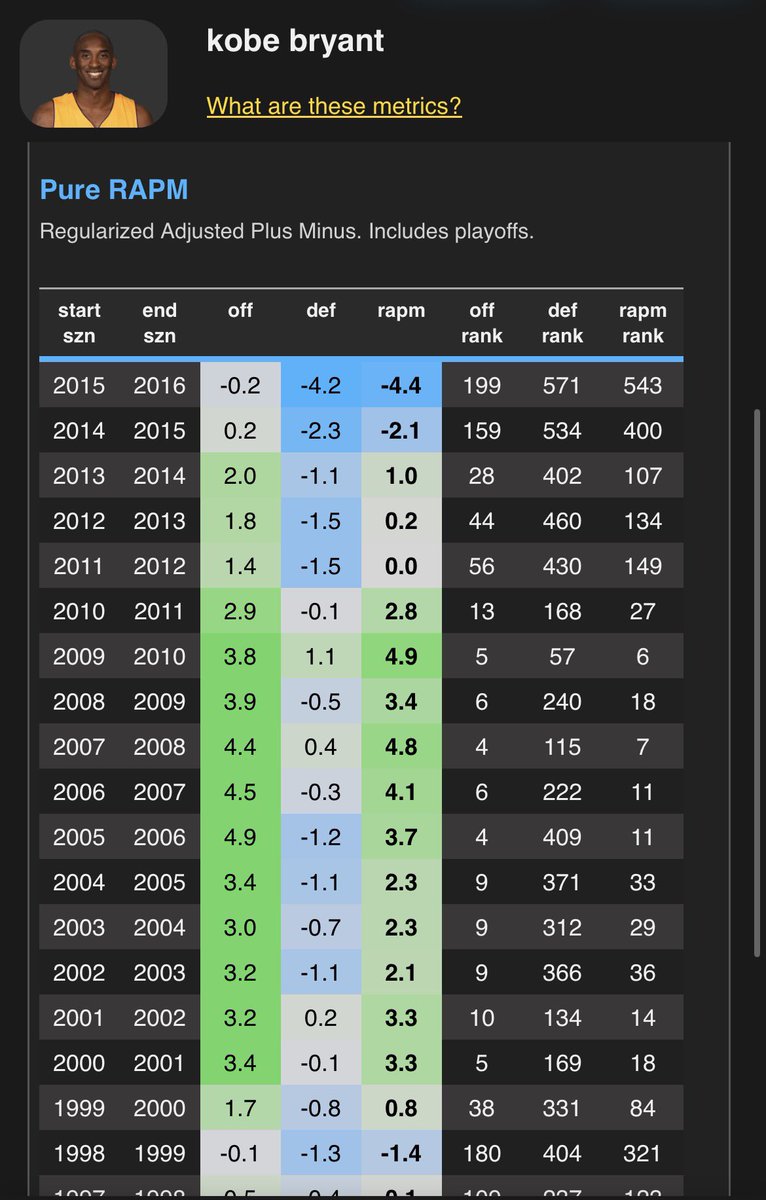 𝑫𝑱 tweet media