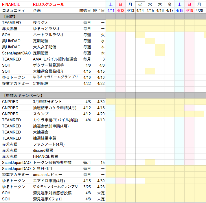 raku333luckyred's tweet image. #TEAMRED 
4/14
SOH：ハートフルラジオ開催

CNPREDスタンプ募集中
「おめでとう」「ごめん」「おはよう」「またね」「了解」以外のワードは？気軽に使えるワード？自分が使いたいスタンプは？頭使って、1つ作ってみよう