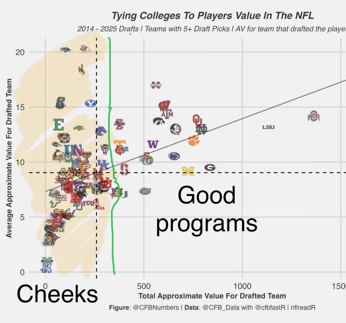 SoonerVirginia tweet media