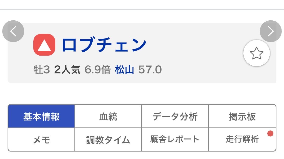 あやね［固定ポスト必見だよ］ tweet media