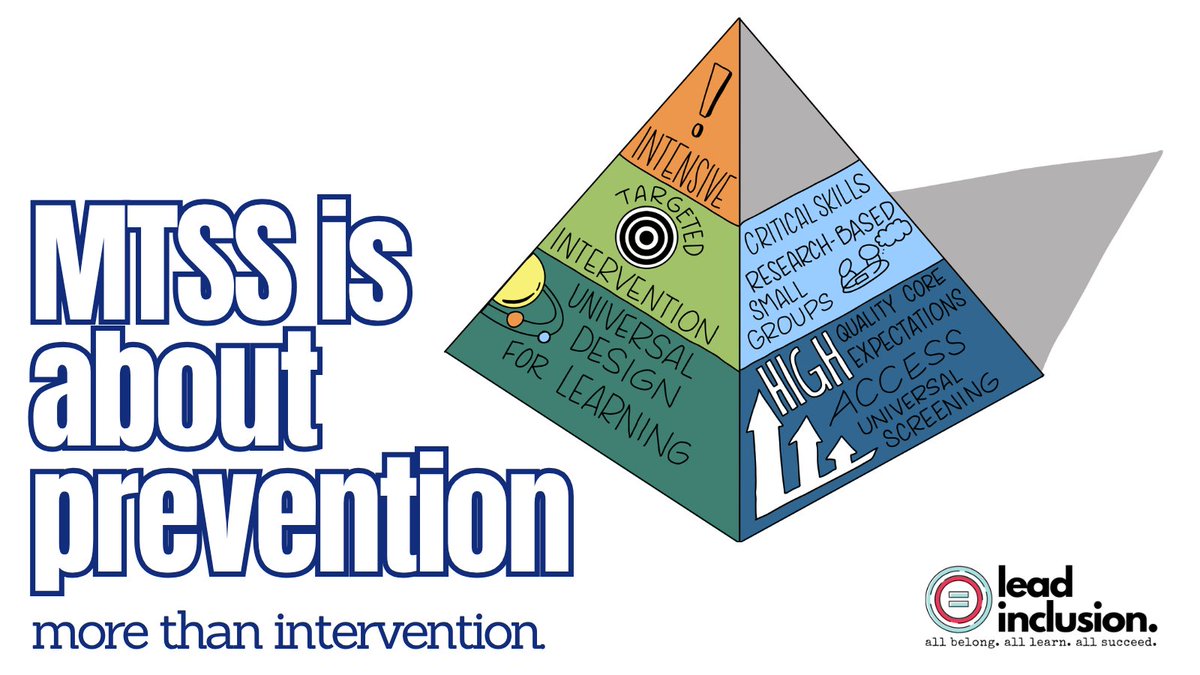 leeannjung's tweet image. 🔍 #MTSS/#RTI is more about prevention in ALL classrooms than it is intervention. Tier One is about creating warm, inclusive, universally designed environments that deliver the best instruction and respond with intervention at the first sign of need.  #LeadInclusion #UDL