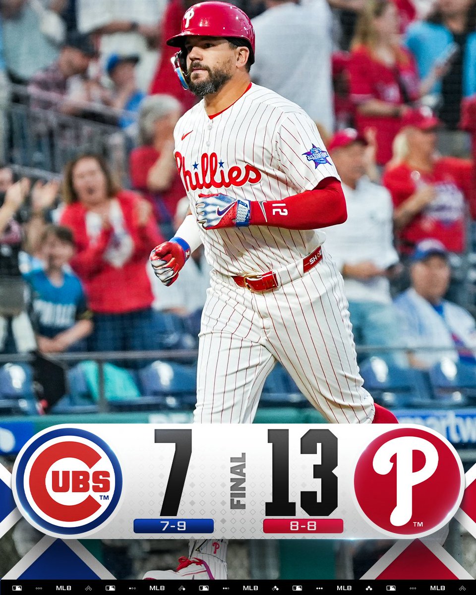 MLB's tweet image. Kyle Schwarber homers twice as the @Phillies offense explodes for 13 runs!