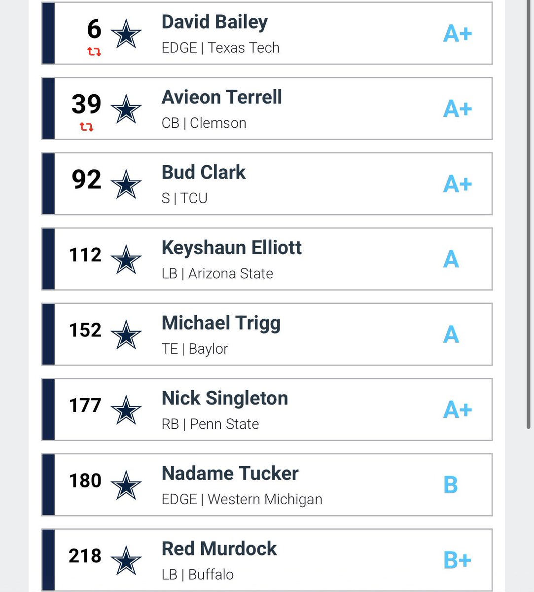 Trey Evans tweet media