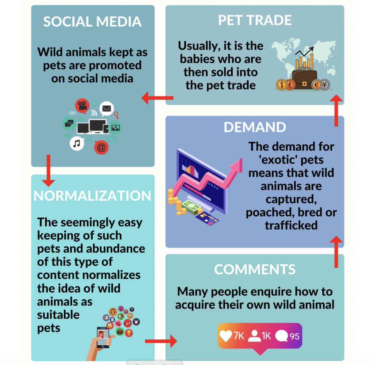 Sikka Sapient 🍑🐵 (on & off) tweet media