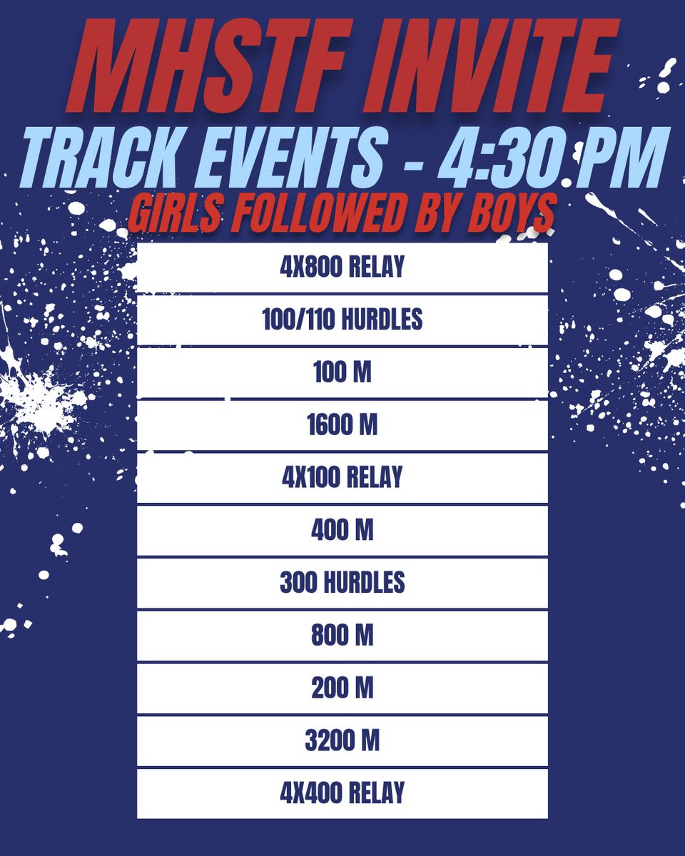 MHS Track&Field tweet media