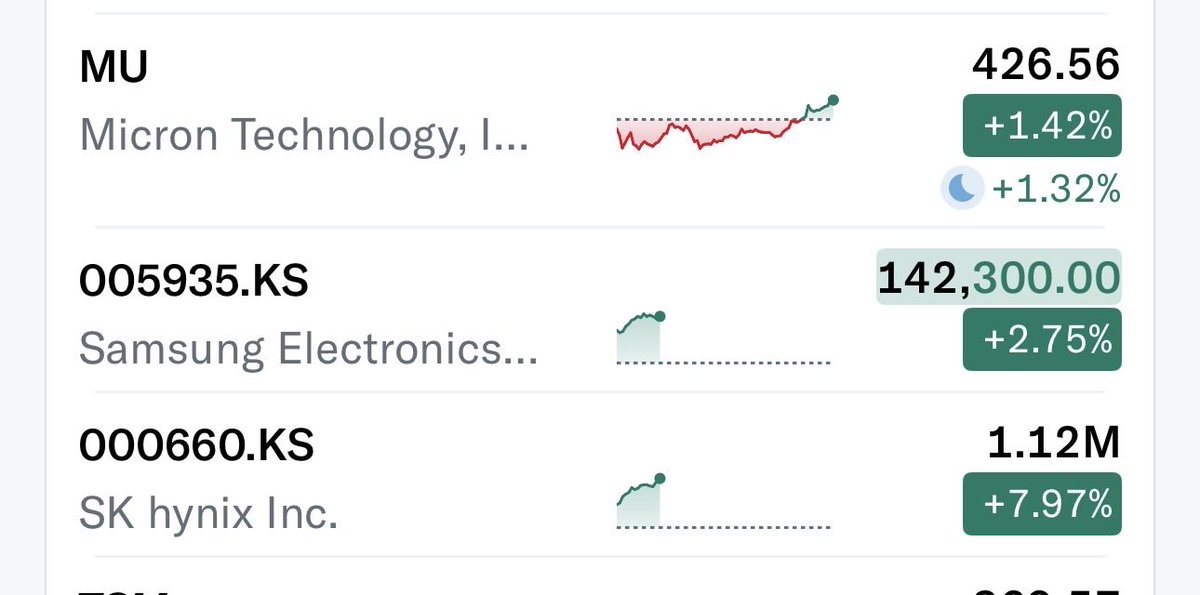 The AI Investor tweet media