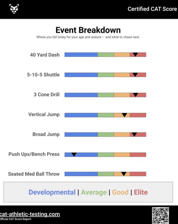 Connor Smith tweet media