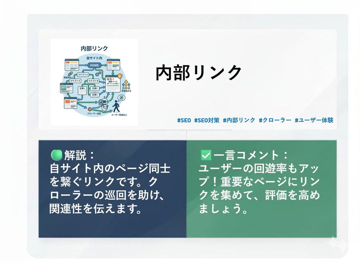 Eマーケティング研究所 tweet media