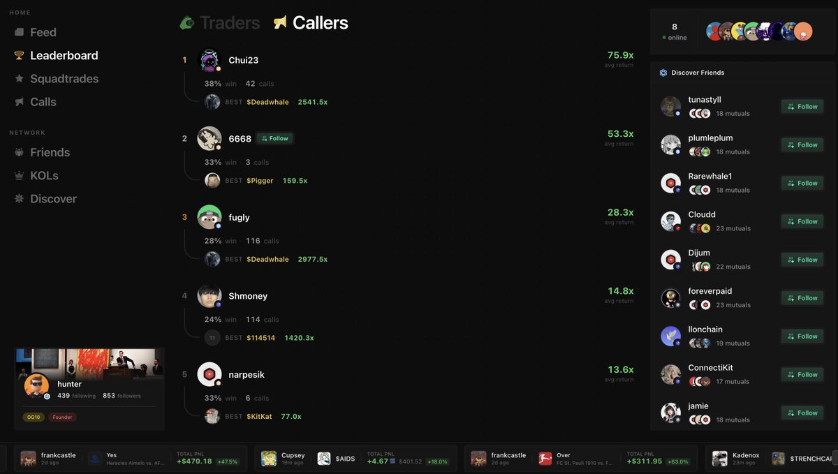 hunterorrell's tweet photo. Track the top Callers, Traders, Squads, KOLs and more on @lute now.

No matter what platform they are on. https://t.co/56IFi9uLXb