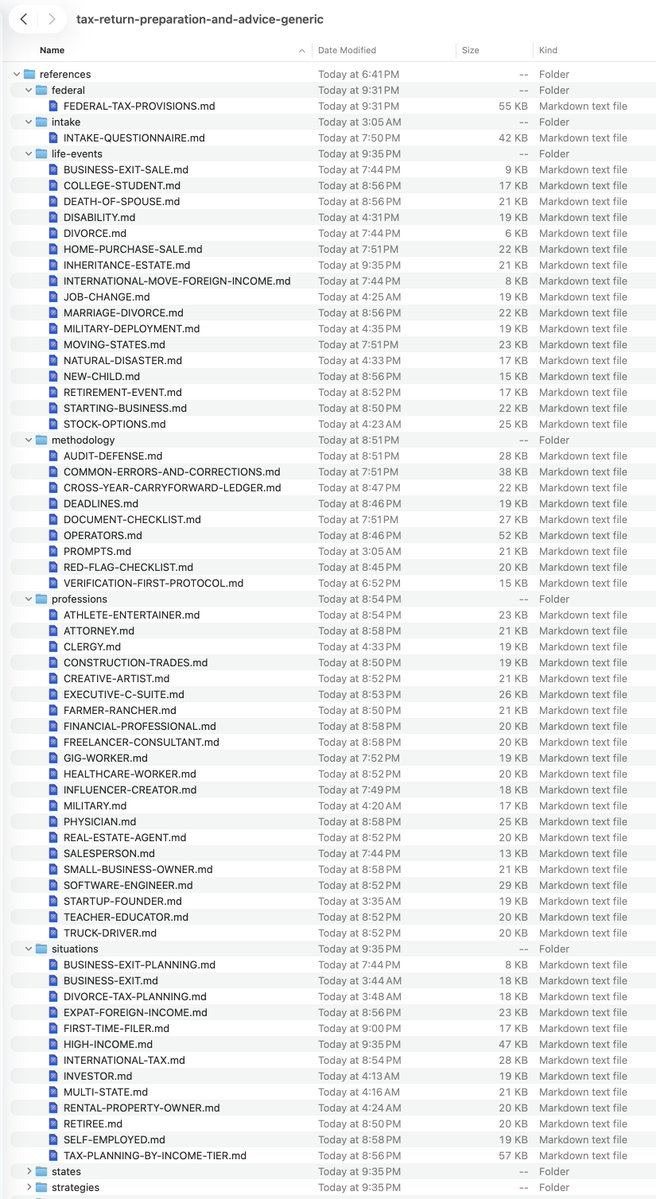 doodlestein's tweet image. Well, it's probably coming too late for most people unless you're planning on filing an extension, but I created a truly ambitious skill for tax preparation on my skills site, jeffreys-skills.md

This skill spans 158 markdown files totaling 2.7 megabytes of text. It covers