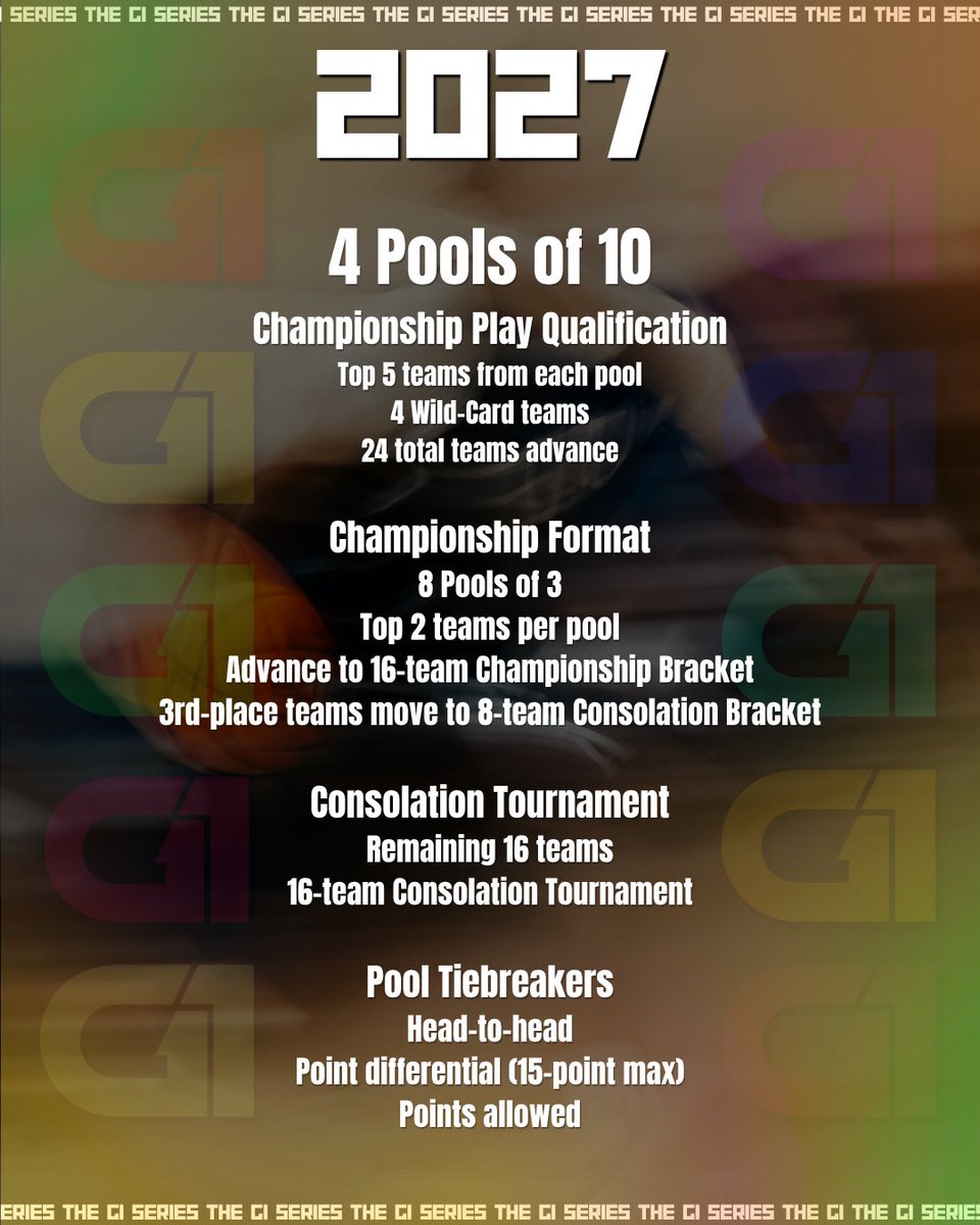 G1 Series tweet media